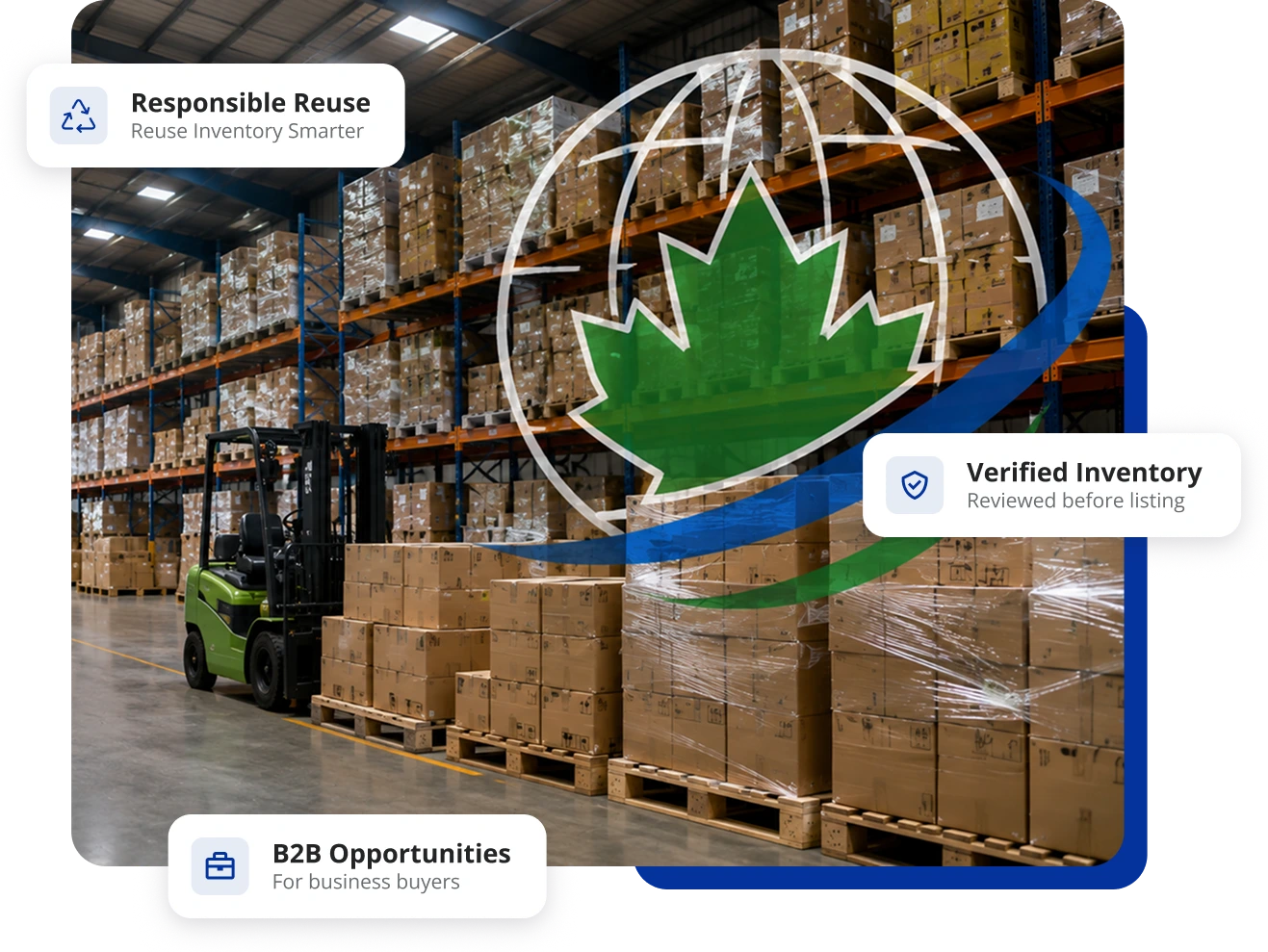Turn Surplus Inventory Into Opportunity